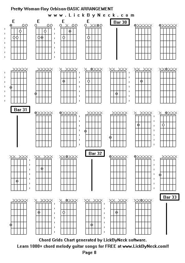 Chord Grids Chart of chord melody fingerstyle guitar song-Pretty Woman-Roy Orbison-BASIC ARRANGEMENT,generated by LickByNeck software.